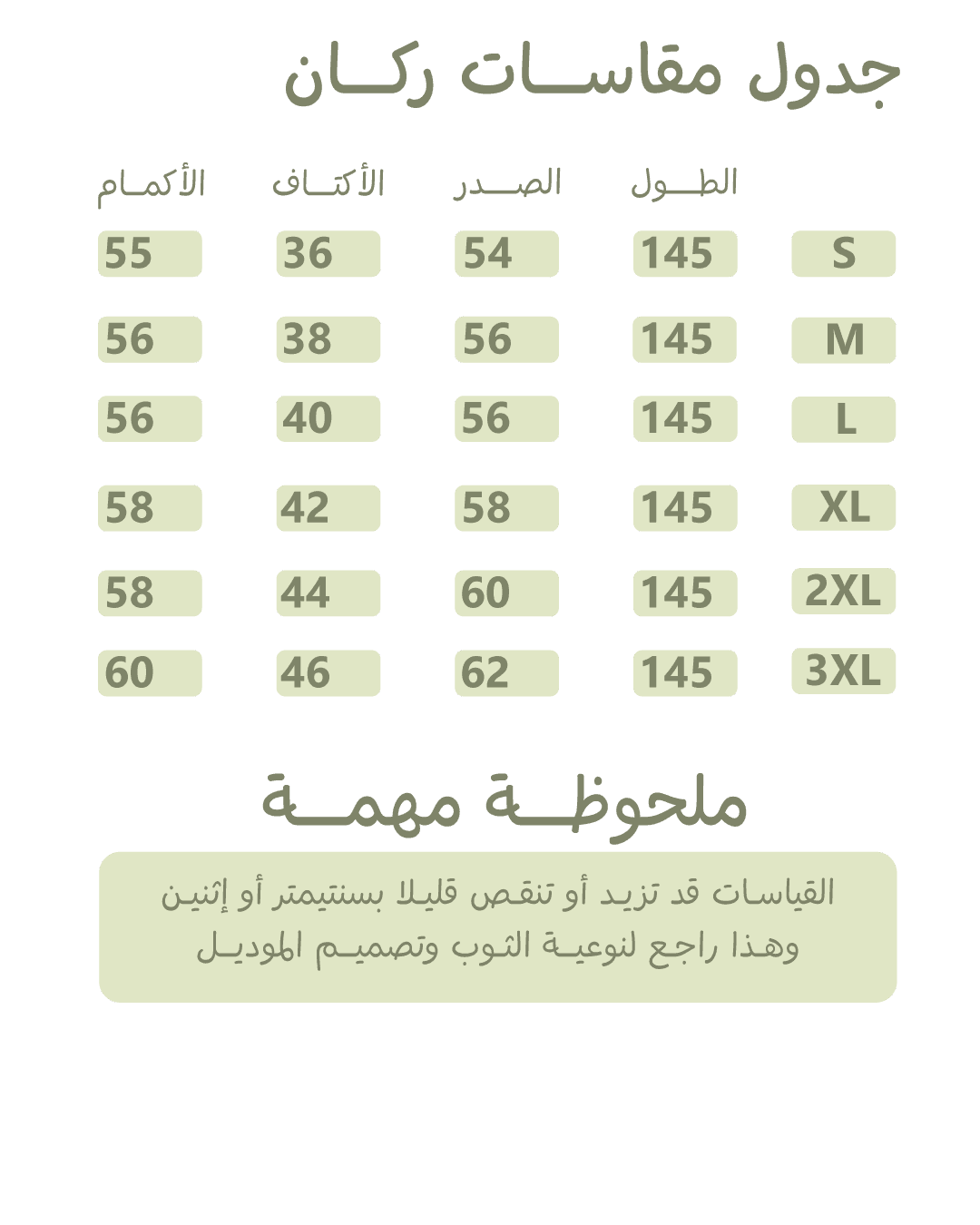size img