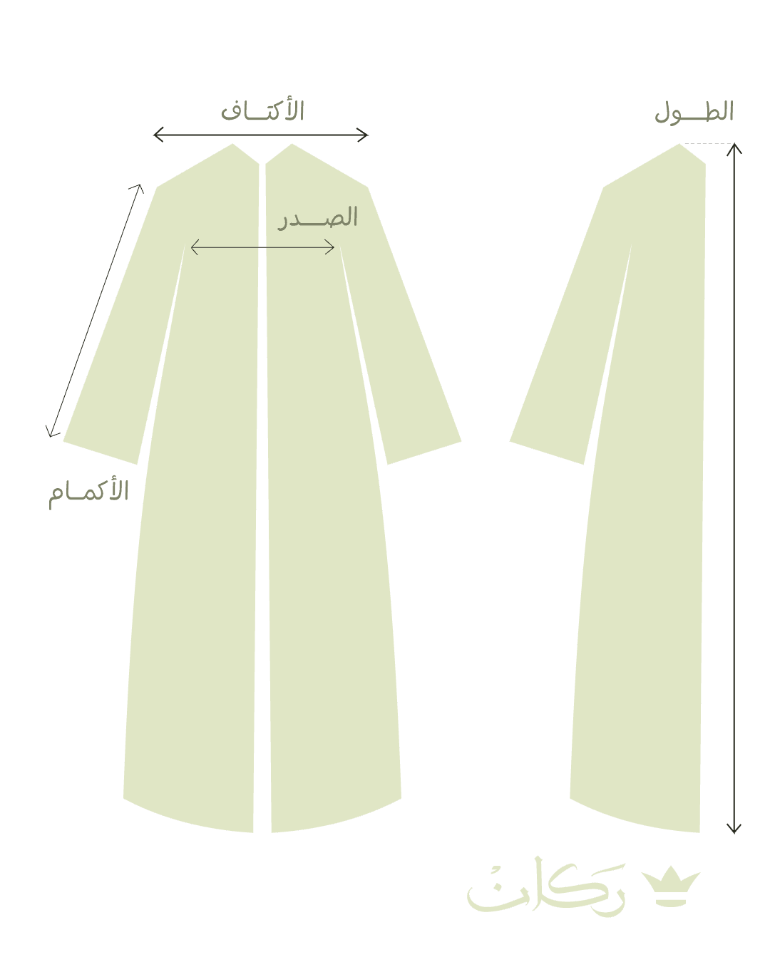 size img